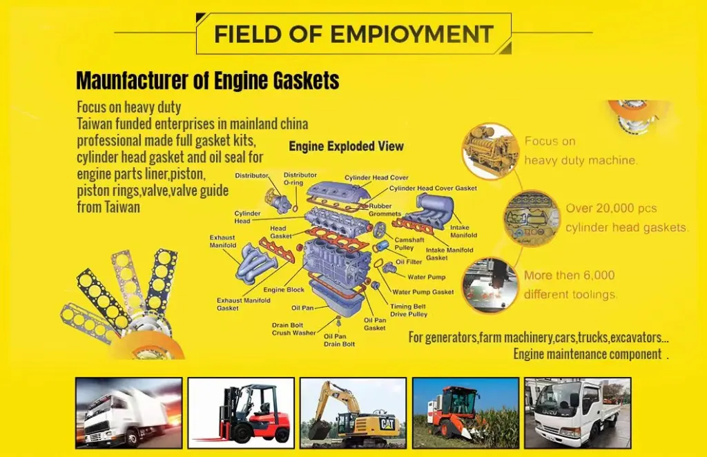 Nice In Gasket manufacturer applications flyer