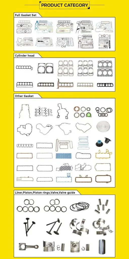 Nice In Gasket product category flyer full set head gasket