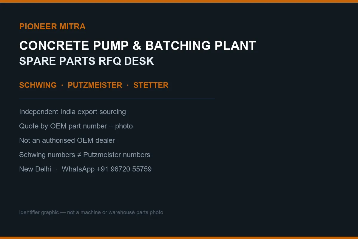 Schwing Putzmeister concrete pump and batching plant spare parts India export RFQ desk